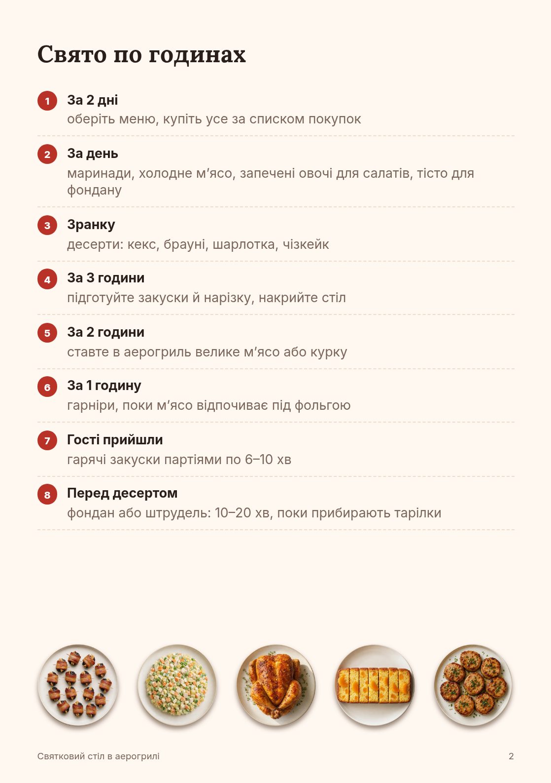 Свято по годинах