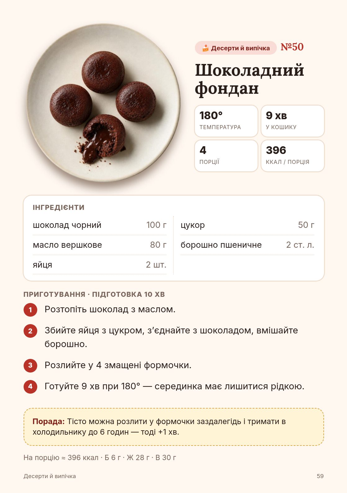 Десерти