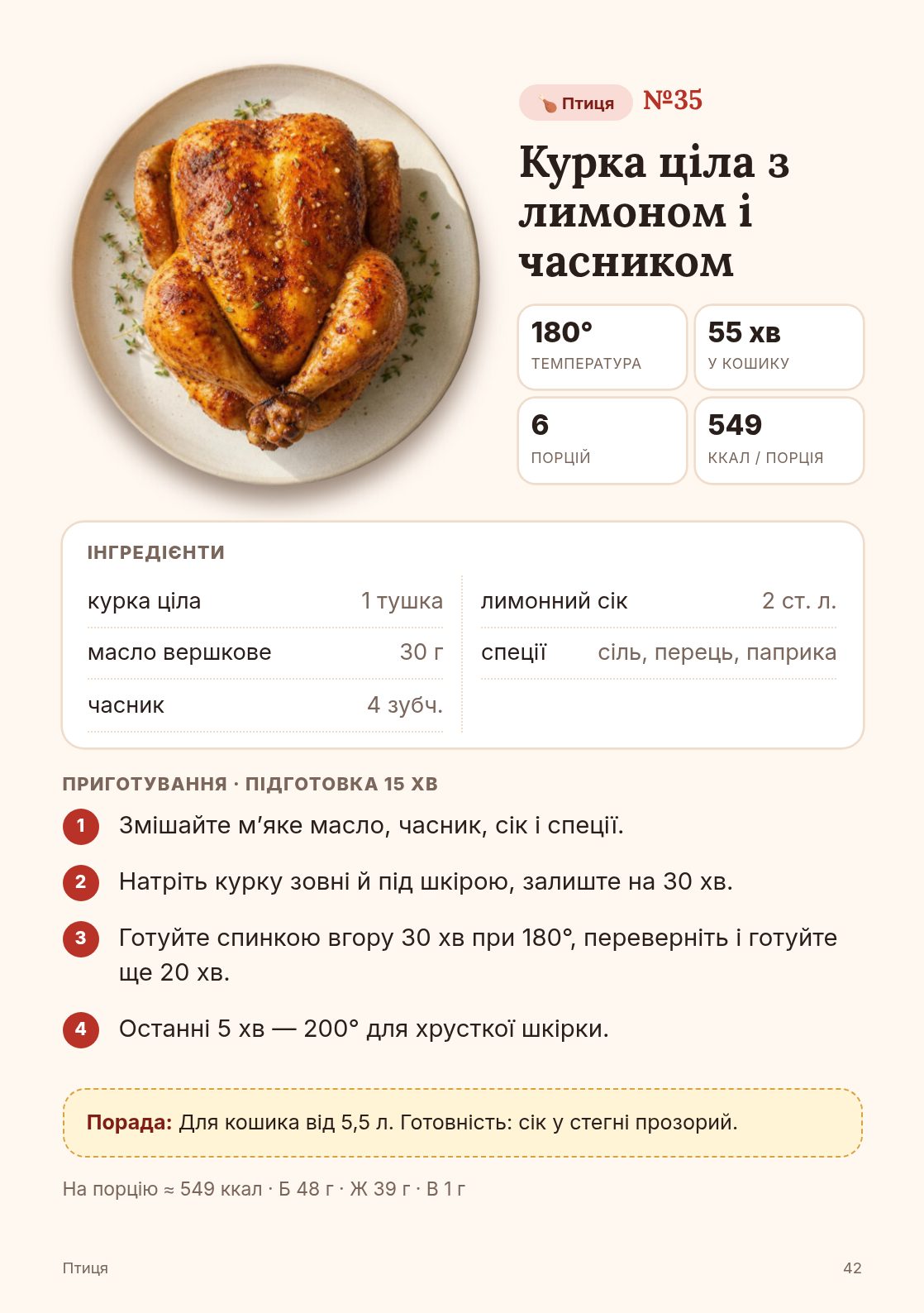 Рецепт на сторінку